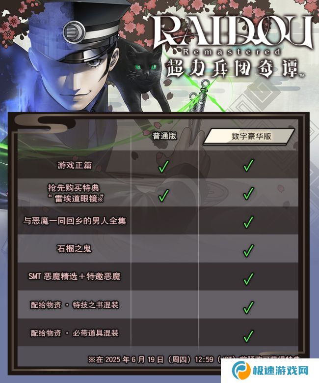 《超力兵团奇谭》数字豪华版和普通版区别介绍