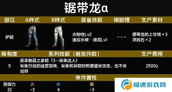 怪物猎人荒野套装效果图鉴   全套装效果及制作材料总汇图片49