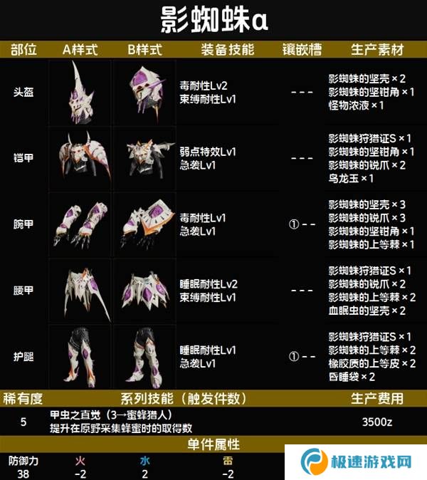 怪物猎人荒野套装效果图鉴   全套装效果及制作材料总汇图片56