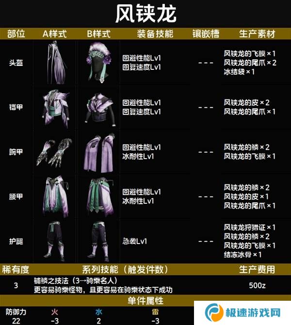 怪物猎人荒野套装效果图鉴   全套装效果及制作材料总汇图片20