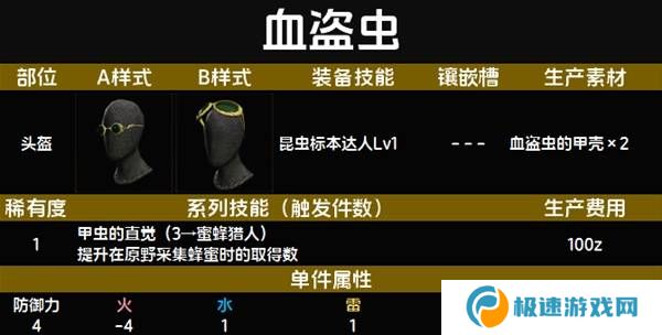 怪物猎人荒野套装效果图鉴   全套装效果及制作材料总汇图片5