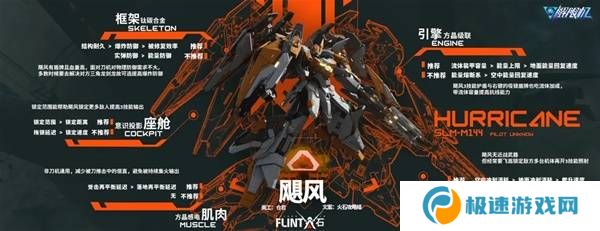 解限机改装选择   全部机甲改件