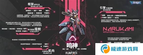 解限机哪个机甲厉害   最强机甲推荐图片4