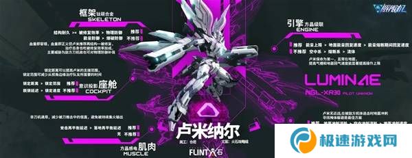 解限机哪个机甲厉害   最强机甲推荐图片1