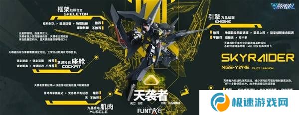 解限机改装选择   全部机甲改件
