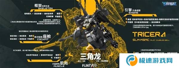 解限机改装选择   全部机甲改件