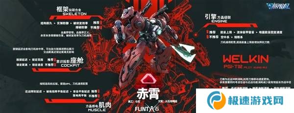 解限机改装选择   全部机甲改件
