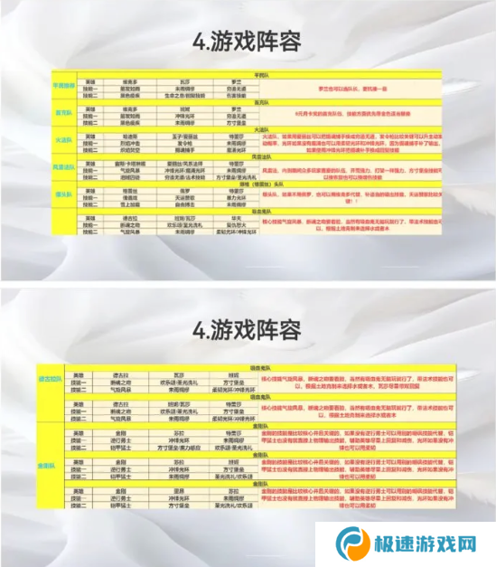 荒野国度攻略大全   保姆级对战心得图片14