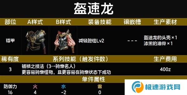 怪物猎人荒野套装效果图鉴   全套装效果及制作材料总汇图片17