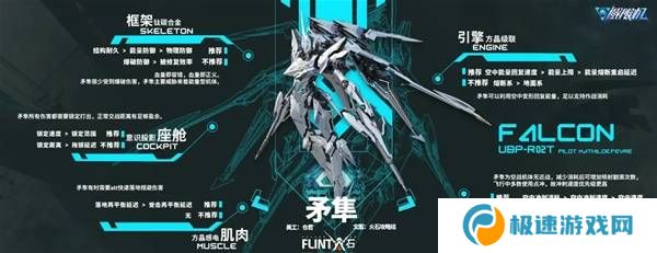 解限机哪个机甲厉害   最强机甲推荐图片3