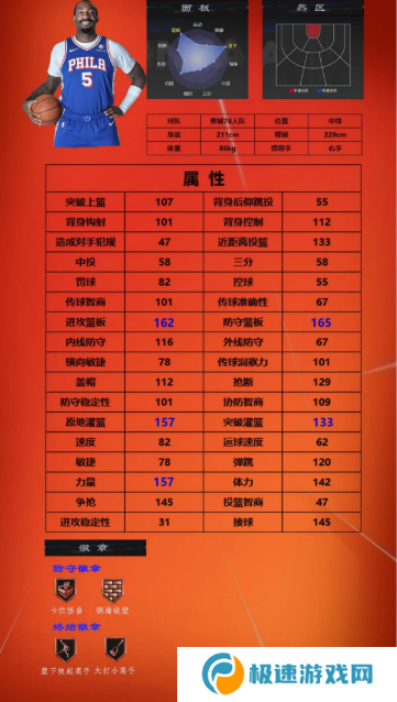 美职篮全明星球员推荐1号位