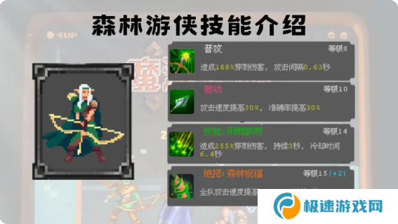 魔法之路哪个英雄最强    英雄排行及推荐图片1