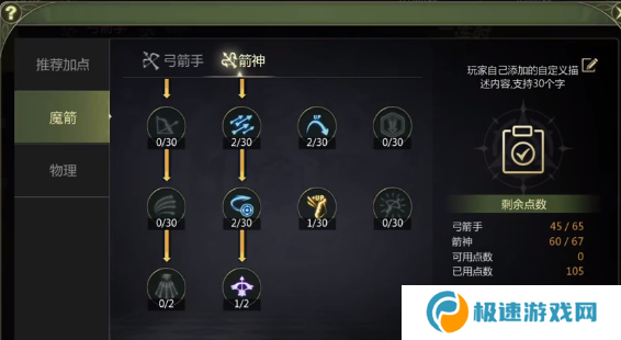 龙之谷世界箭神40级怎么加点   箭神技能加点攻略图片1