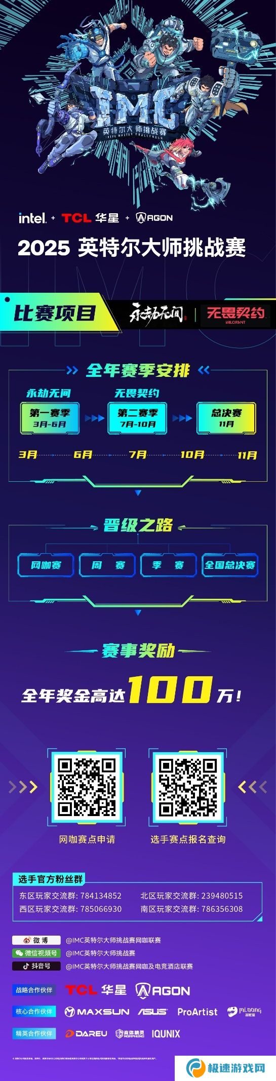 全民电竞新时代：2025 IMC英特尔大师挑战赛引领电竞狂潮
