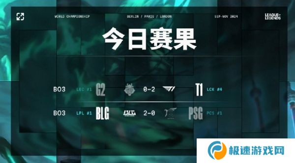 英雄联盟s14瑞士轮第七日结束 全新比赛即将开始