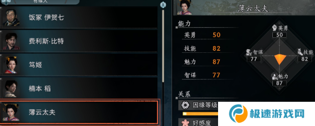 《浪人崛起》投我以桃报之以李成就做法介绍