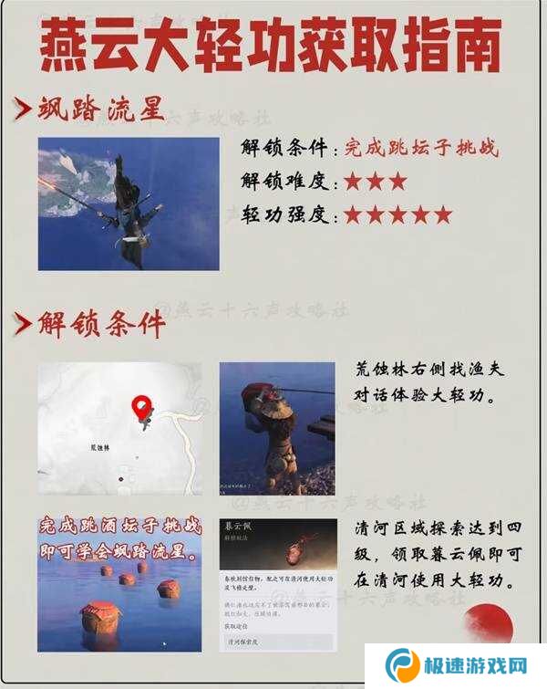 燕云十六声轻功哪里学的 全部轻功获得方法一览